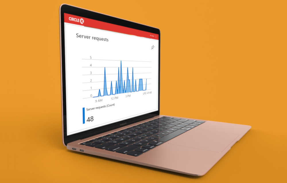 GET STATUS INFO VIA API visual data 6